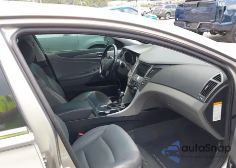 2014 Hyundai Sonata Hybrid Limited from USA, damaged, VIN KMHEC4A46EA105046